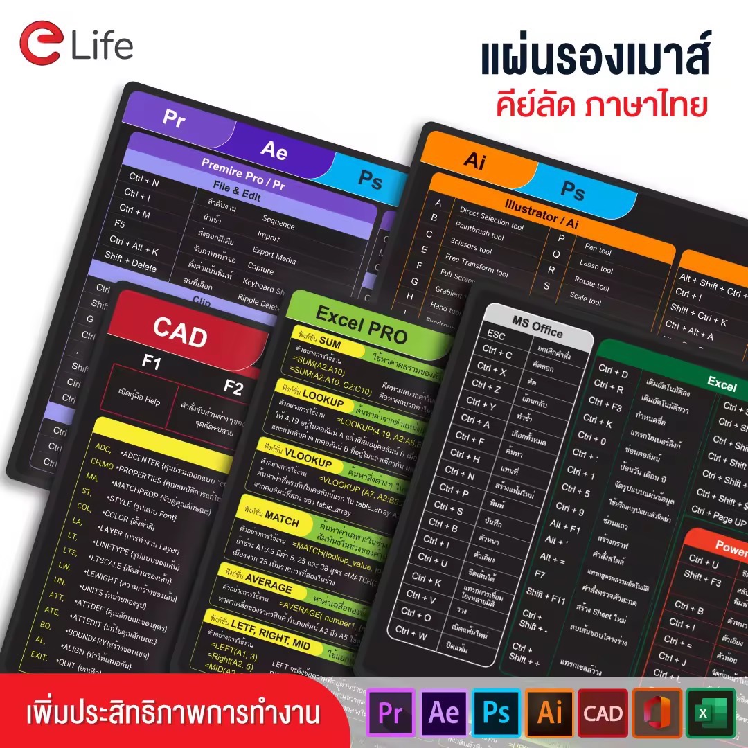 Elife Mouse Pad แผ่นรองเมาส์